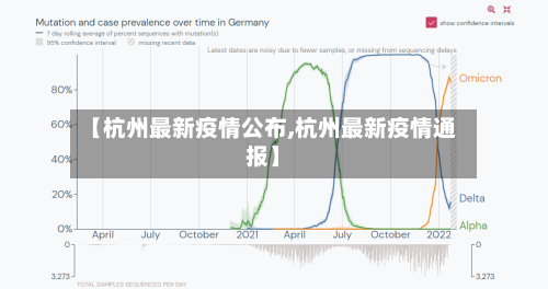 【杭州最新疫情公布,杭州最新疫情通报】-第2张图片