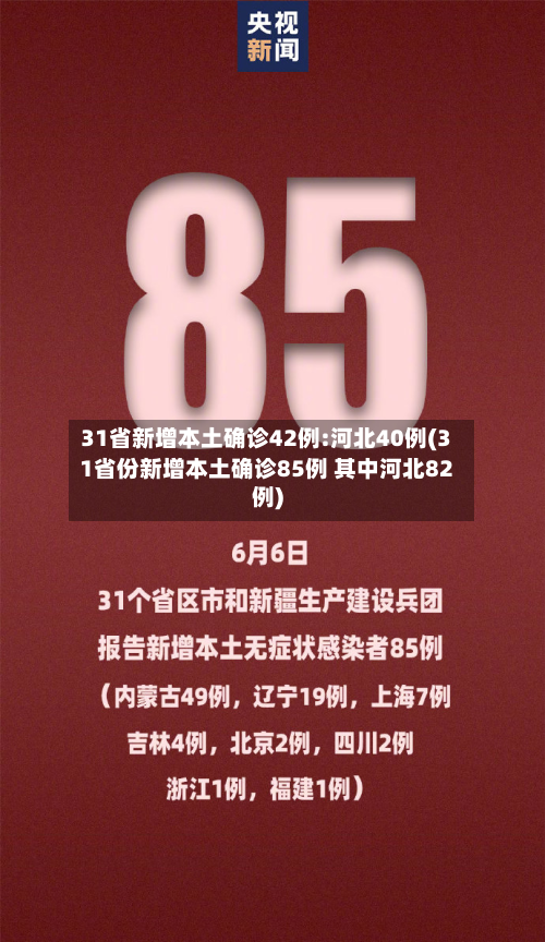 31省新增本土确诊42例:河北40例(31省份新增本土确诊85例 其中河北82例)