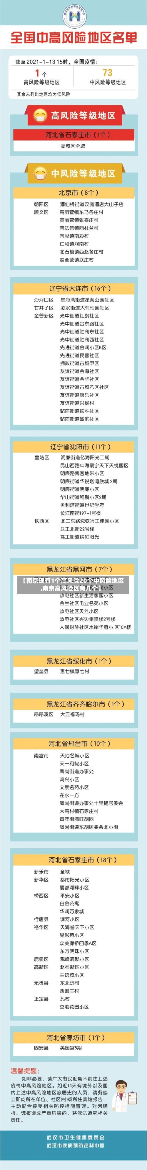 【南京现有1个高风险20个中风险地区,南京高风险区有几个】-第2张图片