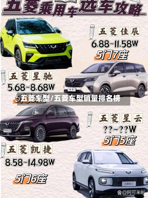 五菱车型/五菱车型销量排名榜