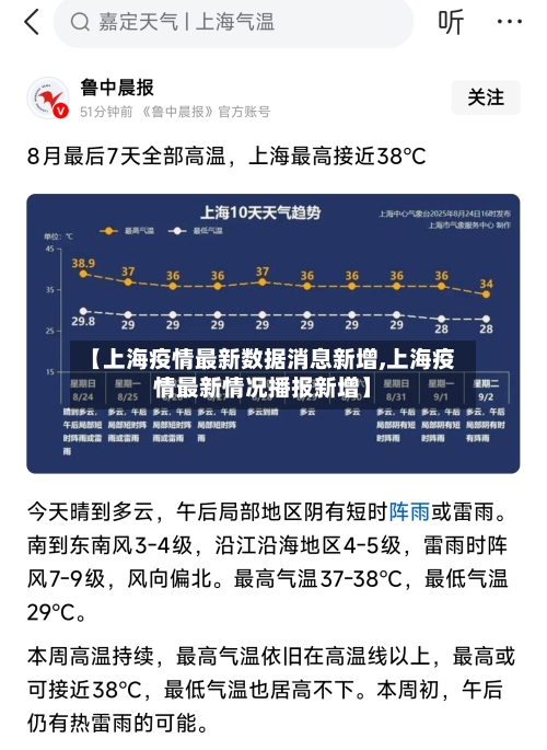 【上海疫情最新数据消息新增,上海疫情最新情况播报新增】