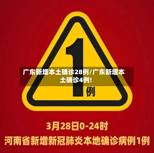 广东新增本土确诊28例/广东新增本土确诊4例!
