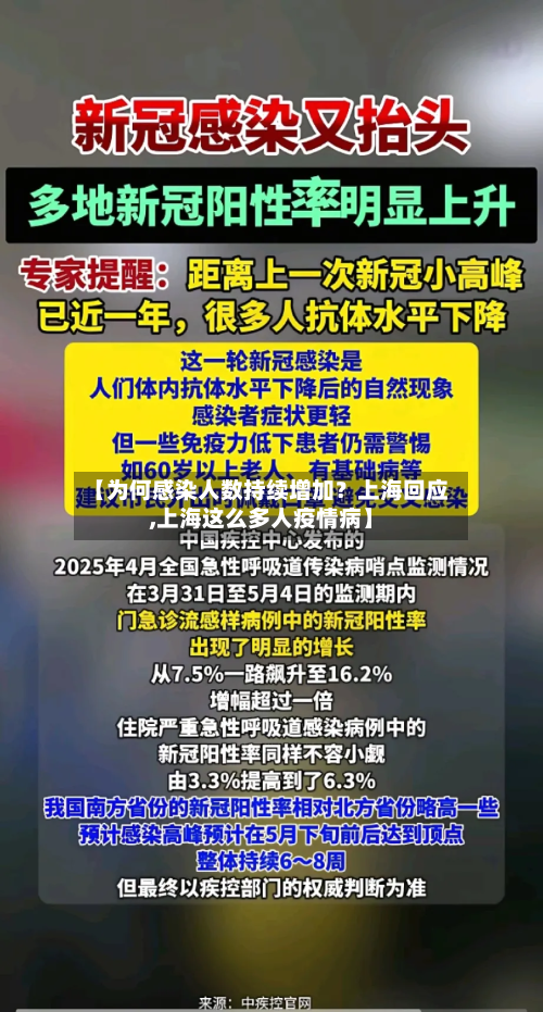 【为何感染人数持续增加？上海回应,上海这么多人疫情病】