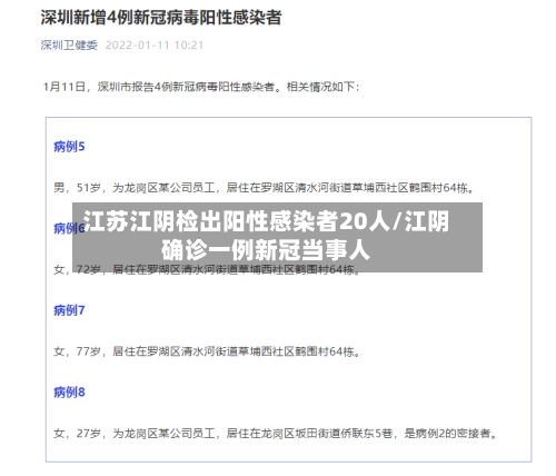 江苏江阴检出阳性感染者20人/江阴确诊一例新冠当事人-第2张图片