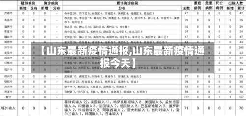 【山东最新疫情通报,山东最新疫情通报今天】-第2张图片