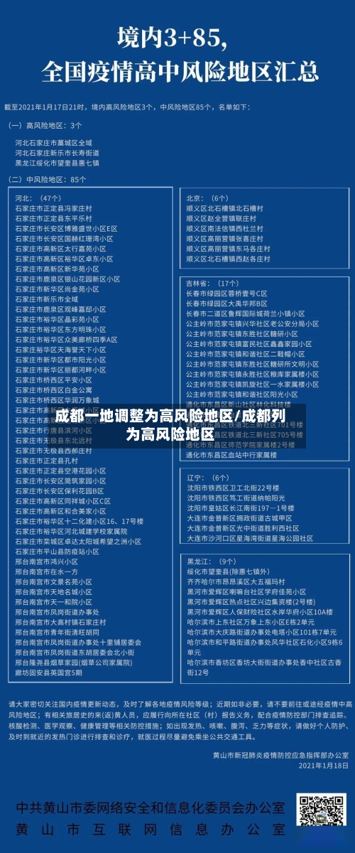 成都一地调整为高风险地区/成都列为高风险地区-第2张图片