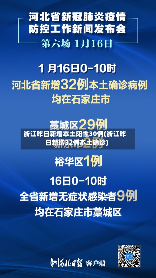 浙江昨日新增本土阳性30例(浙江昨日新增32例本土确诊)-第2张图片
