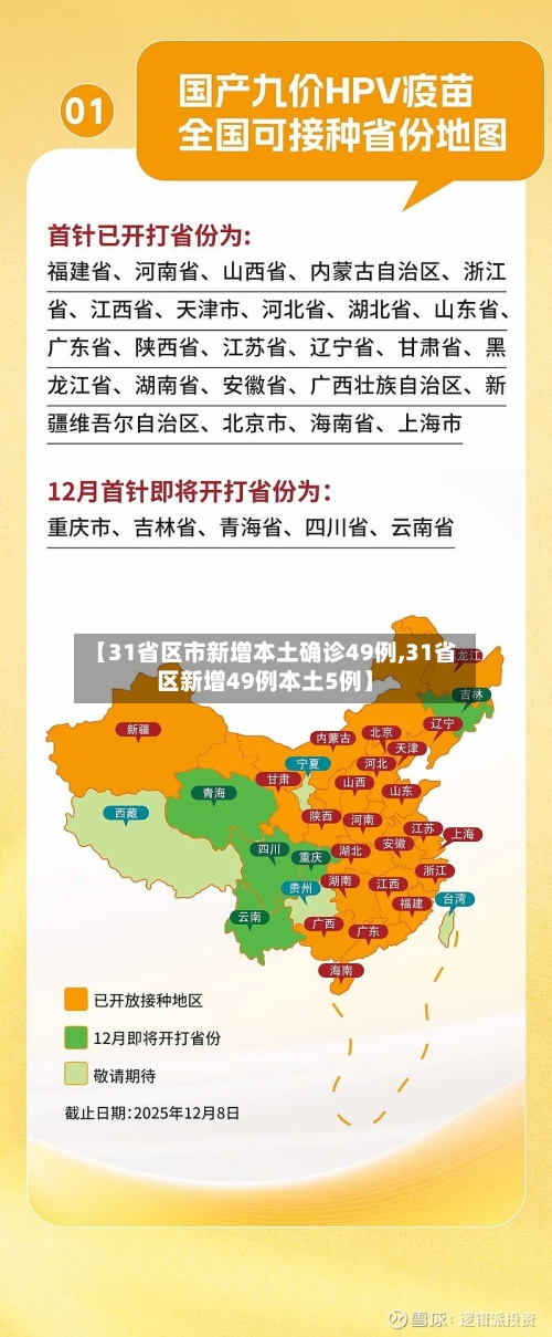 【31省区市新增本土确诊49例,31省区新增49例本土5例】-第2张图片