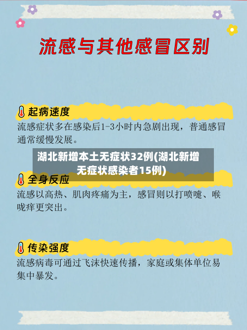 湖北新增本土无症状32例(湖北新增无症状感染者15例)-第3张图片