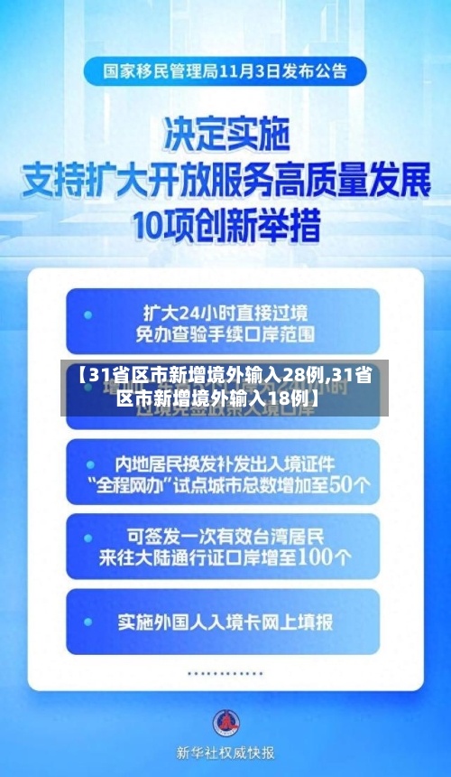 【31省区市新增境外输入28例,31省区市新增境外输入18例】