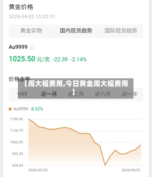 【周大福费用,今日黄金周大福费用】