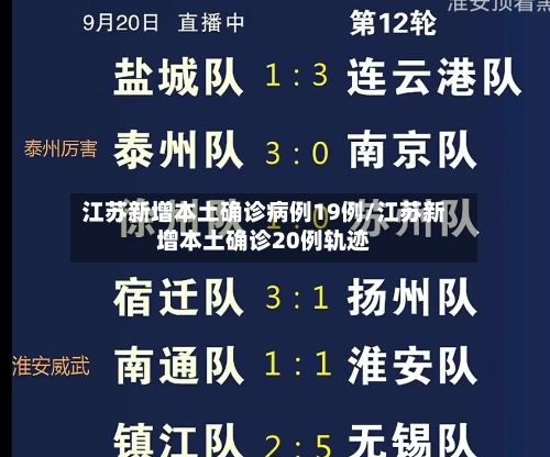 江苏新增本土确诊病例19例/江苏新增本土确诊20例轨迹