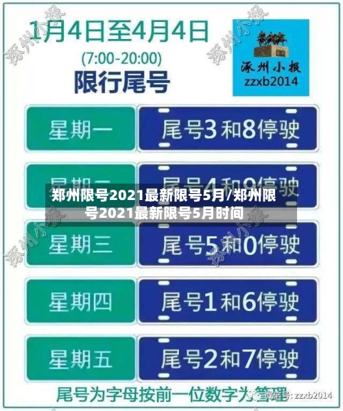 郑州限号2021最新限号5月/郑州限号2021最新限号5月时间-第2张图片