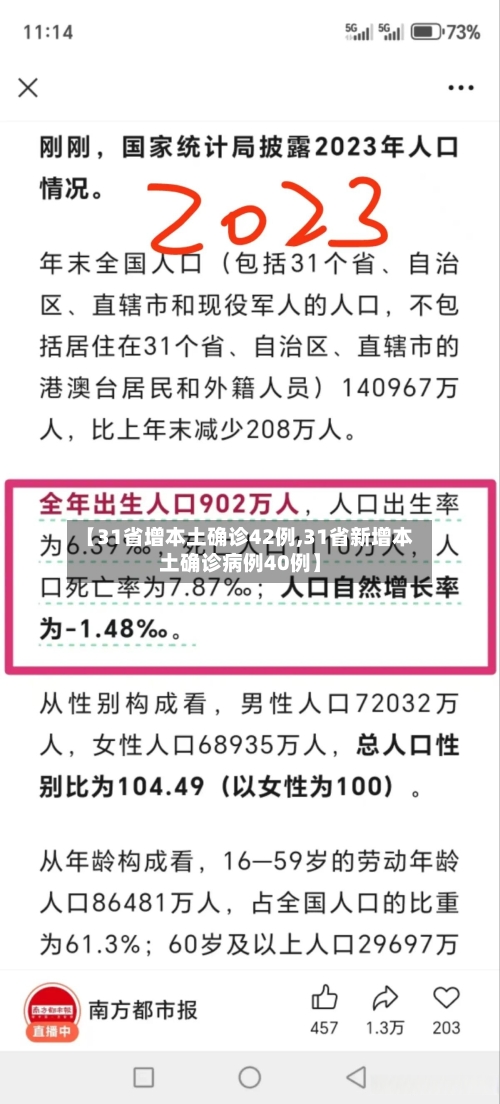 【31省增本土确诊42例,31省新增本土确诊病例40例】
