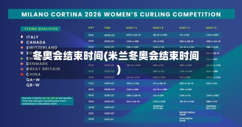 冬奥会结束时间(米兰冬奥会结束时间)-第2张图片