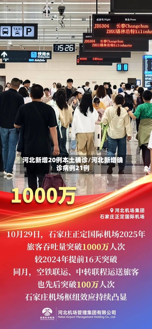 河北新增20例本土确诊/河北新增确诊病例21例