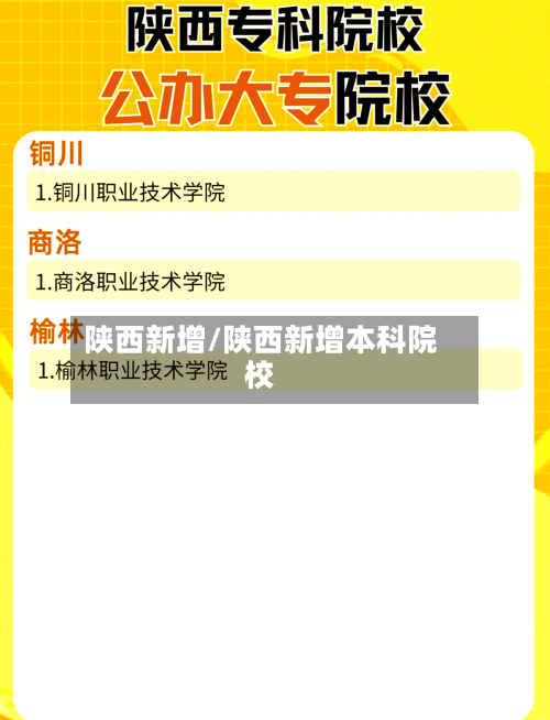 陕西新增/陕西新增本科院校