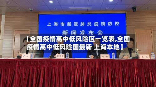 【全国疫情高中低风险区一览表,全国疫情高中低风险图最新 上海本地】-第2张图片