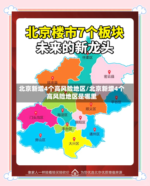 北京新增4个高风险地区/北京新增4个高风险地区是哪里-第3张图片