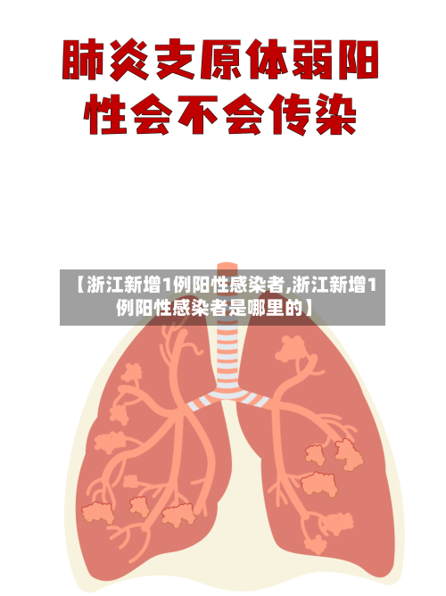 【浙江新增1例阳性感染者,浙江新增1例阳性感染者是哪里的】