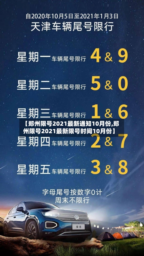 【郑州限号2021最新通知10月份,郑州限号2021最新限号时间10月份】-第3张图片