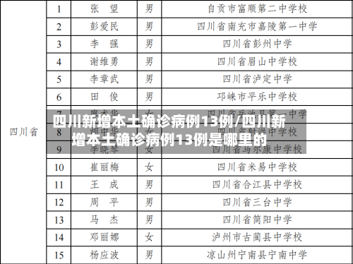 四川新增本土确诊病例13例/四川新增本土确诊病例13例是哪里的-第3张图片