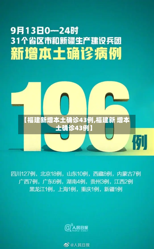【福建新增本土确诊43例,福建新 增本土确诊43例】
