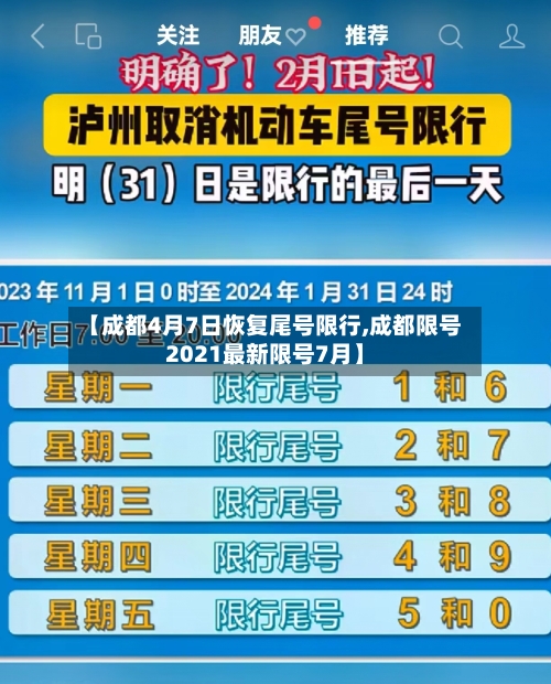 【成都4月7日恢复尾号限行,成都限号2021最新限号7月】-第2张图片