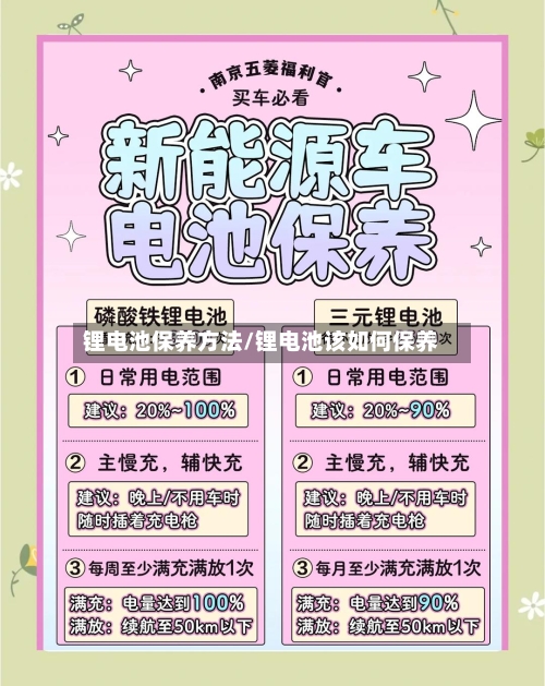 锂电池保养方法/锂电池该如何保养