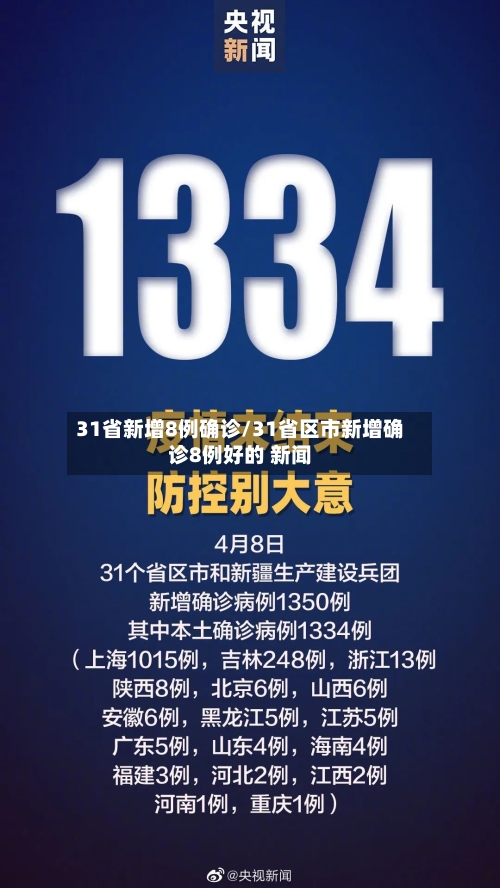 31省新增8例确诊/31省区市新增确诊8例好的 新闻