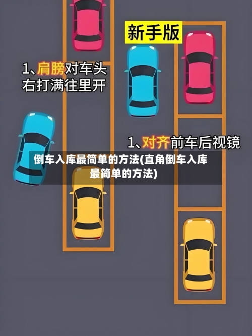 倒车入库最简单的方法(直角倒车入库最简单的方法)-第3张图片