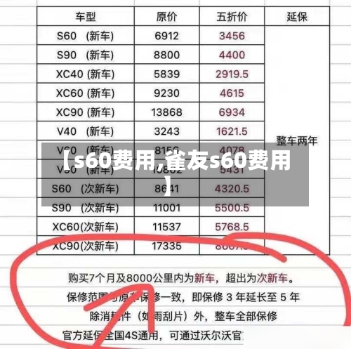 【s60费用,雀友s60费用】
