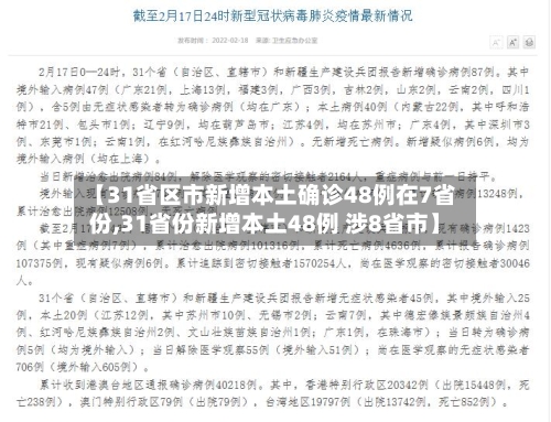 【31省区市新增本土确诊48例在7省份,31省份新增本土48例 涉8省市】-第2张图片