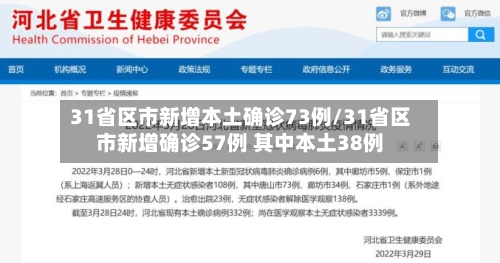 31省区市新增本土确诊73例/31省区市新增确诊57例 其中本土38例-第2张图片