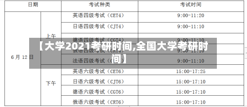 【大学2021考研时间,全国大学考研时间】