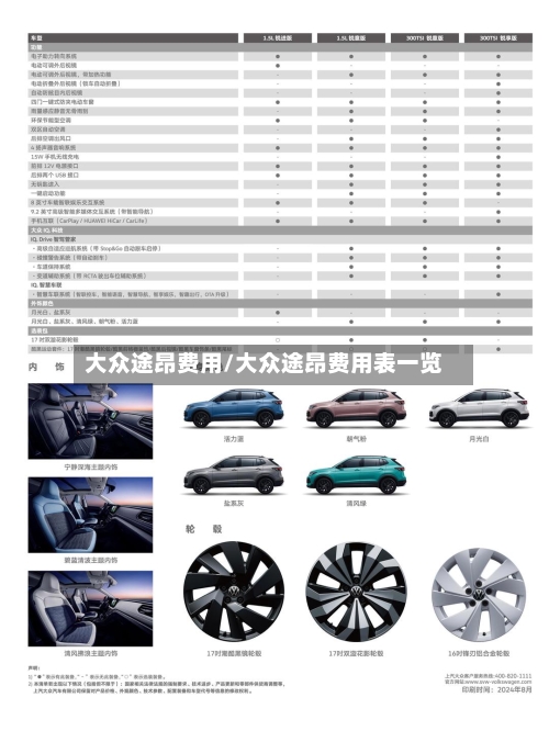 大众途昂费用/大众途昂费用表一览-第2张图片