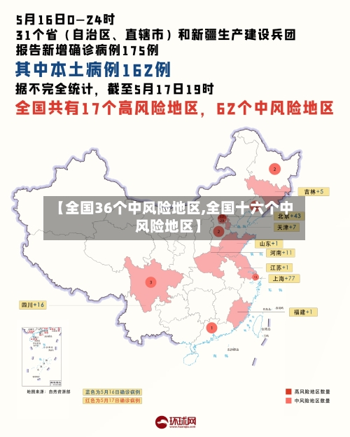 【全国36个中风险地区,全国十六个中风险地区】