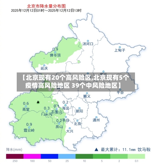 【北京现有20个高风险区,北京现有5个疫情高风险地区 39个中风险地区】
