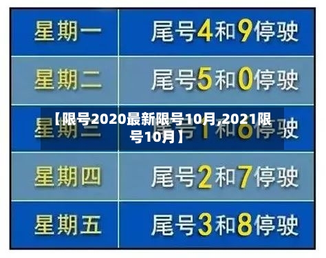 【限号2020最新限号10月,2021限号10月】-第3张图片
