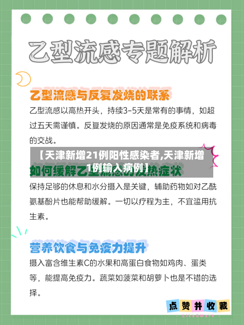 【天津新增21例阳性感染者,天津新增1例输入病例】-第1张图片