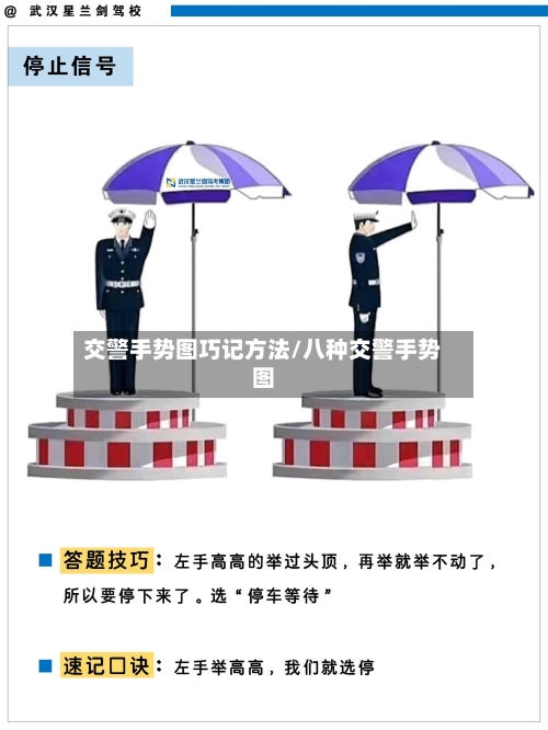交警手势图巧记方法/八种交警手势图