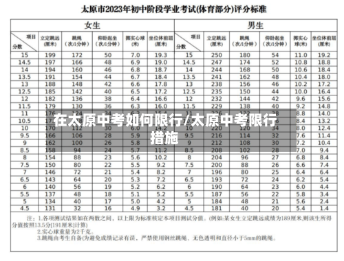 在太原中考如何限行/太原中考限行措施