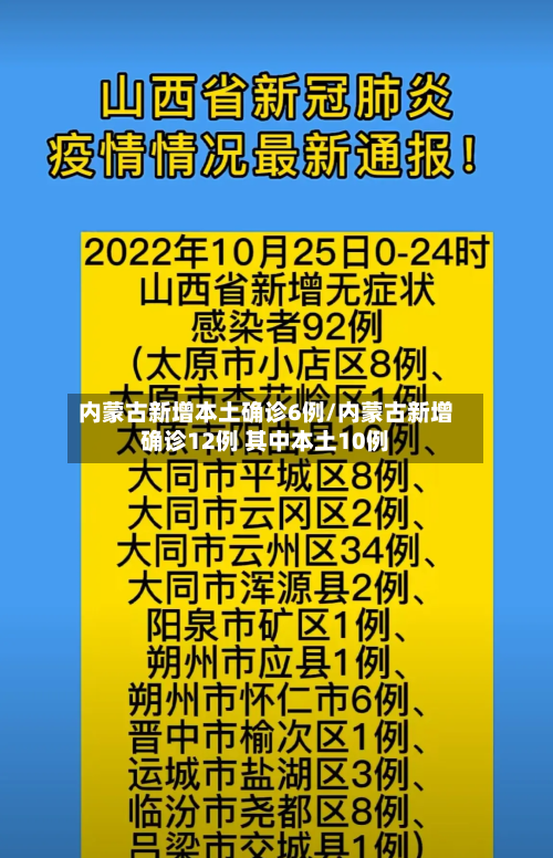 内蒙古新增本土确诊6例/内蒙古新增确诊12例 其中本土10例