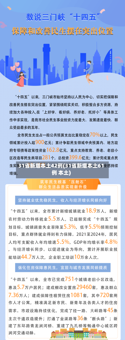 31省新增本土42例(31省新增本土61例 本土)-第2张图片