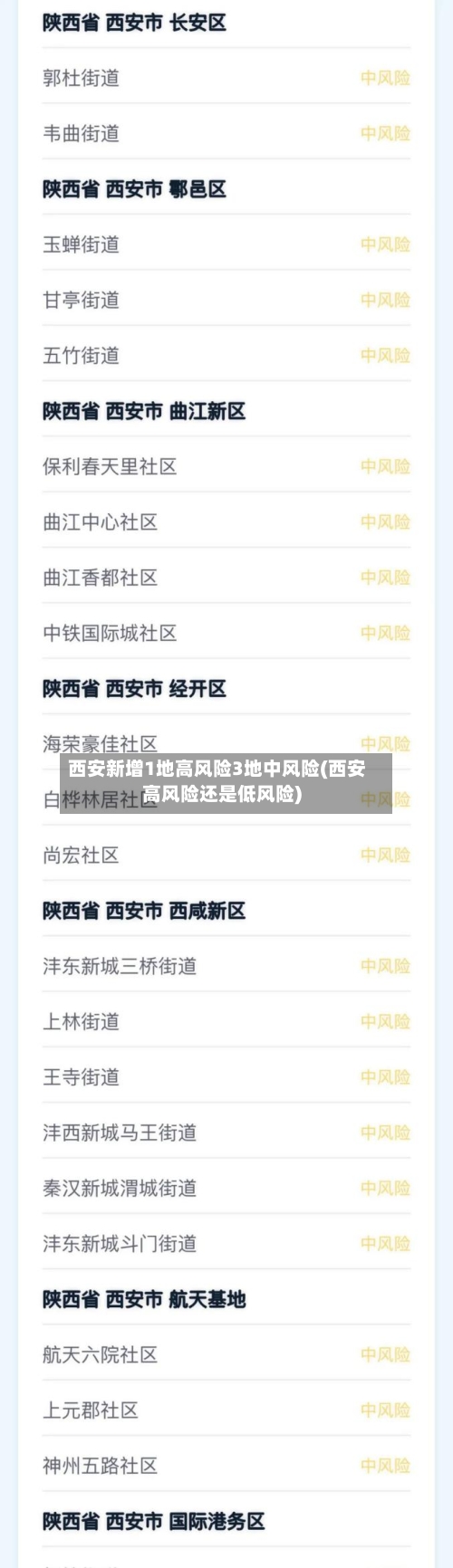 西安新增1地高风险3地中风险(西安高风险还是低风险)-第2张图片