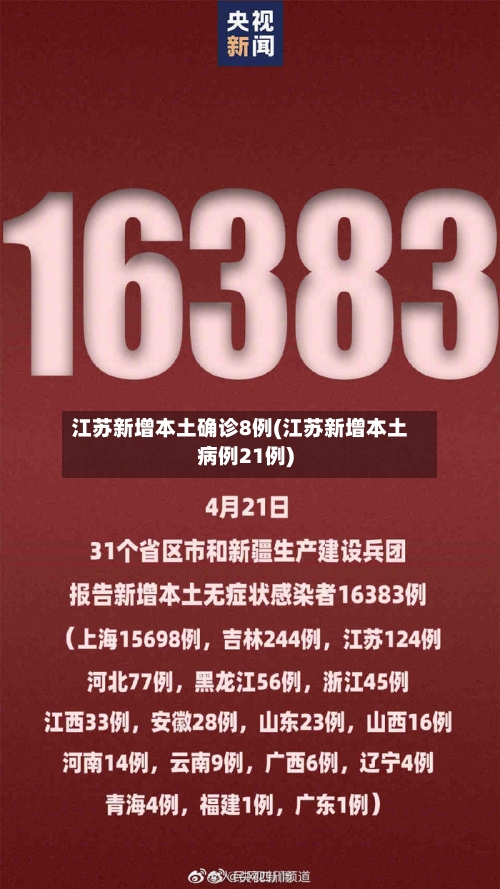 江苏新增本土确诊8例(江苏新增本土病例21例)-第3张图片