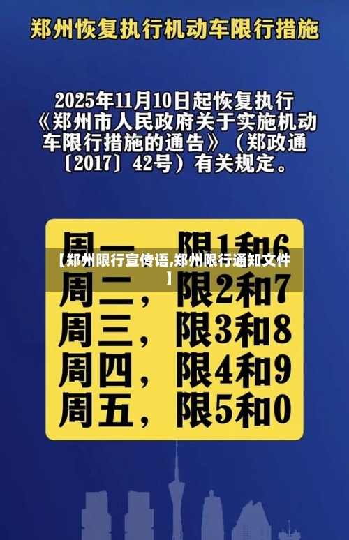 【郑州限行宣传语,郑州限行通知文件】-第2张图片