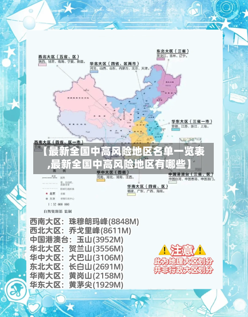 【最新全国中高风险地区名单一览表,最新全国中高风险地区有哪些】-第2张图片