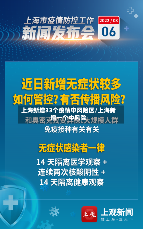 上海新增33个疫情中风险区/上海新增一个中风险