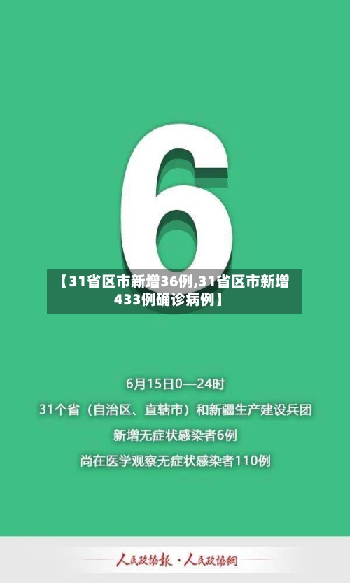 【31省区市新增36例,31省区市新增433例确诊病例】-第3张图片